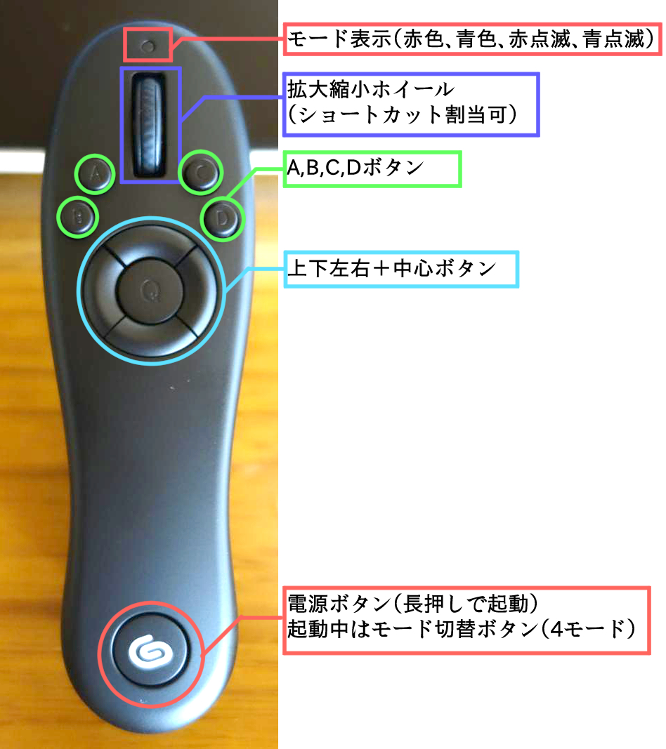 レビュー】CLIP STUDIO TABMATEの設定方法や使用方法について | きゃん