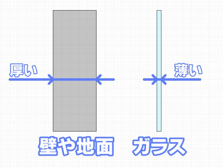 イラスト解説 ヒビ割れた壁や地面の描き方 初心者向け きゃんばすクラスタ