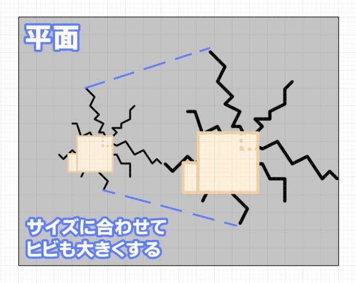 イラスト解説 ヒビ割れた壁や地面の描き方 初心者向け きゃんばすクラスタ