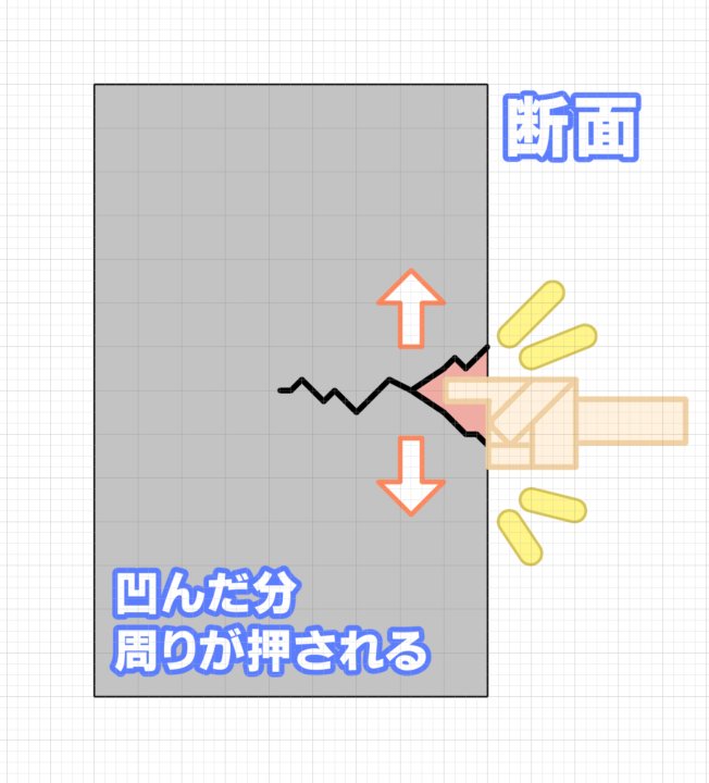 イラスト解説 ヒビ割れた壁や地面の描き方 初心者向け きゃんばすクラスタ