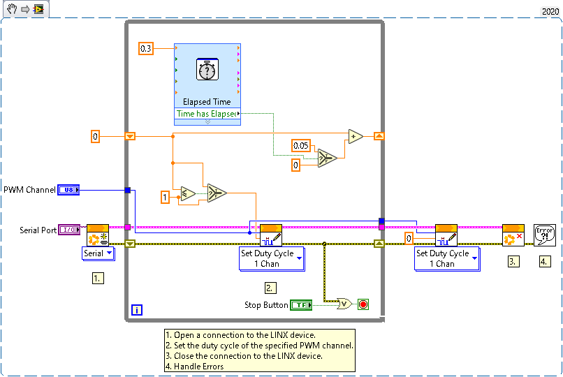 無料 Labview Community Edition配布開始 きゃんばすクラスタ