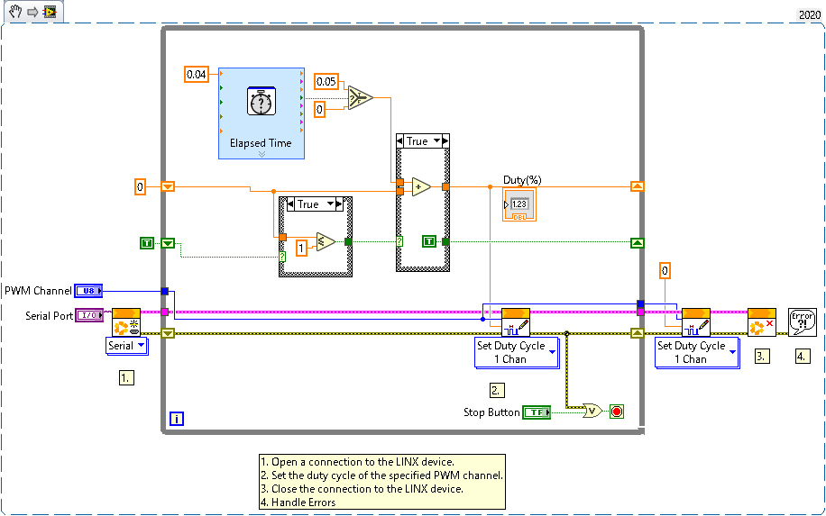 無料 Labview Community Edition配布開始 きゃんばすクラスタ