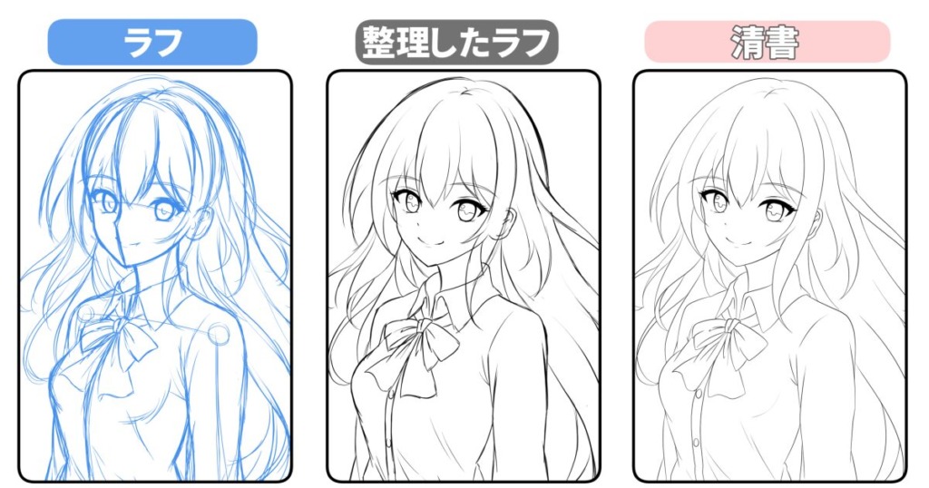 ラフ、整理したラフ、清書の違いを比較したキャラクター線画の画像