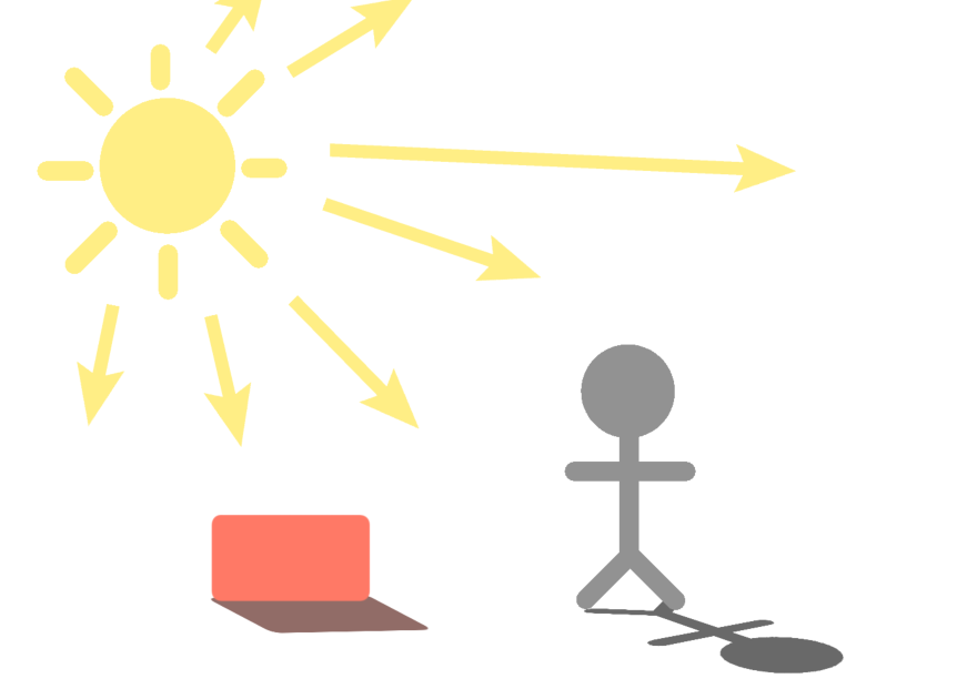 光源が太陽のように強い場合、影はくっきりと出来る