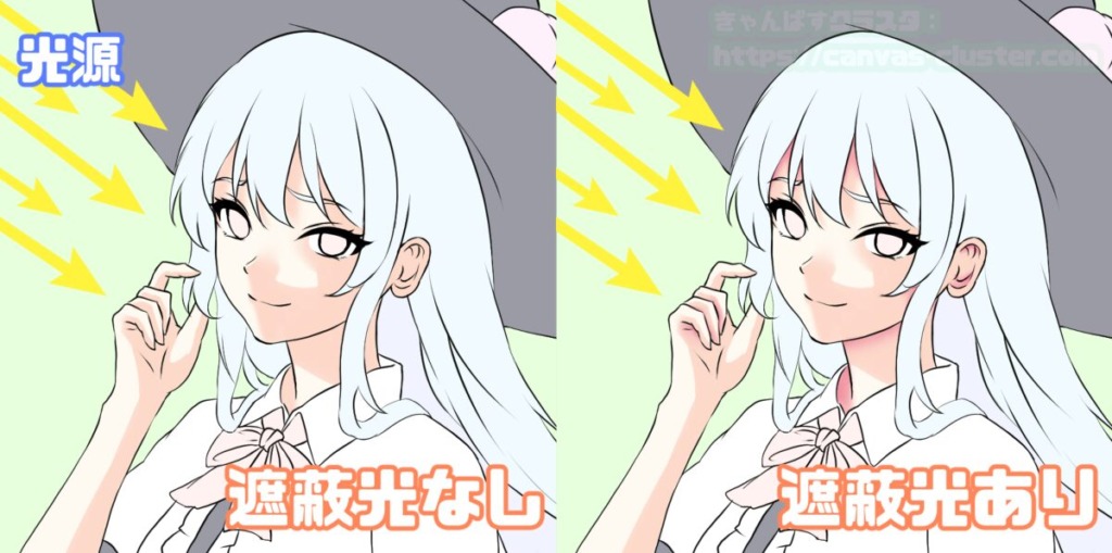 キャラクターの遮蔽光の有無