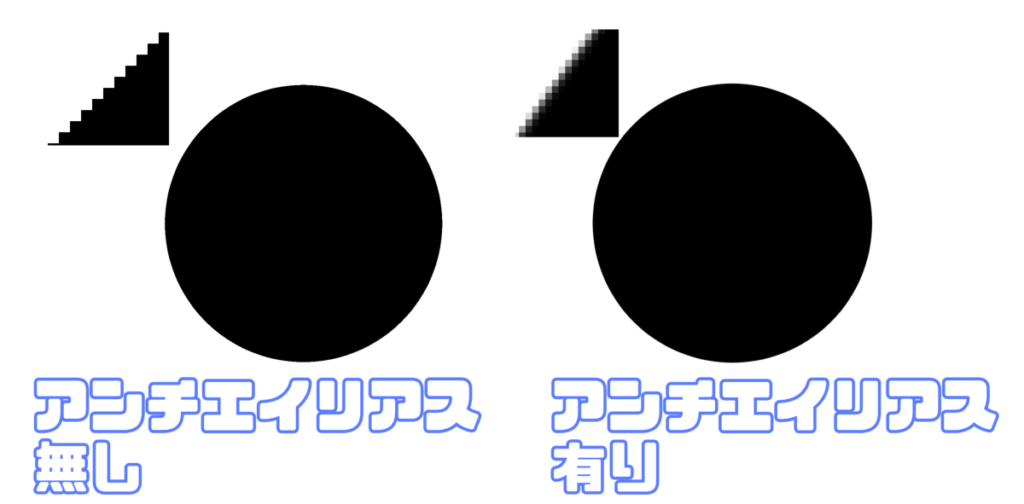 アンチエイリアスについての説明