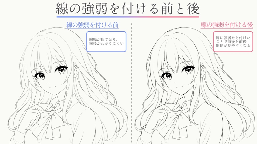 線の強弱を付ける前と付けた後での見え方を比較したイラスト
